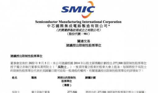 中芯国际：计划授出27.75万个限制性股票单位授予独立非执行董事吴汉明 价值约420万港  ...