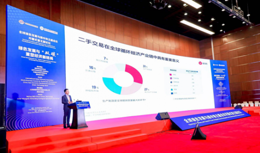 转转集团CEO黄炜：“双碳”战略中 积极参与绿色消费可有效助力减碳 ... ...