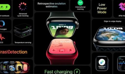 Apple Watch常规更新 49mm的Ultra版户外手表成唯一亮点