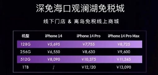 今日开卖！海南免税版iPhone14系列价格出炉 网友直言便宜的不够飞机票钱 ... ...