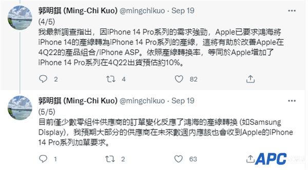 Pro Max最受欢迎！郭明錤：iPhone 14 Pro系列下半年出货量将达65% 