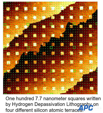 2个硅原子宽度！美国造出0.7nm芯片：EUV光刻机都做不到