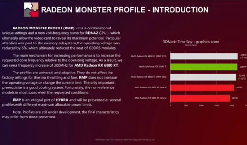 A卡战未来 民间大神出手优化AMD显卡：性能白赚13%