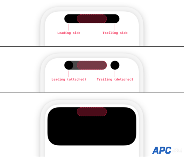 苹果将在iOS 16.1开放灵动岛给第三方：要求不能打广告