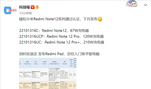 Redmi Note 12系列入网：最高支持210W超级快充