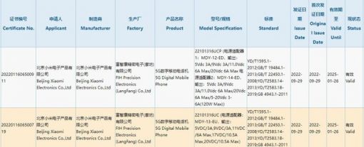 Redmi Note 12系列快充规格曝光：有望首发搭载210W快充