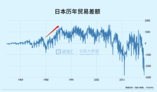 经济衰退期，哪些行业最能抗？