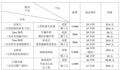 王兴最终还是没有避开张一鸣