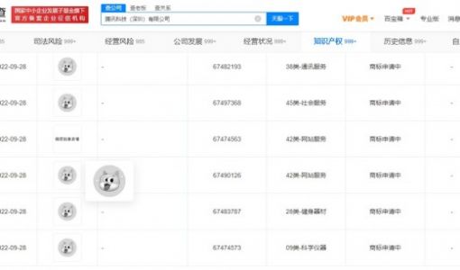 新表情包？腾讯申请新狗头图形商标