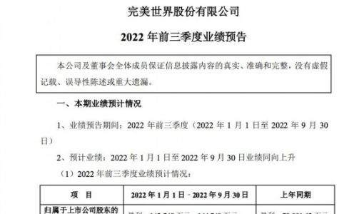 完美世界：预计今年前三季度盈利14.27至14.47亿元