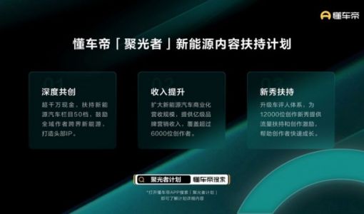 懂车帝发布“聚光者”扶持计划 鼓励全域作者跨界新能源车