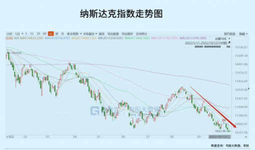 雷曼式黑天鹅：英日瑞，谁先爆？