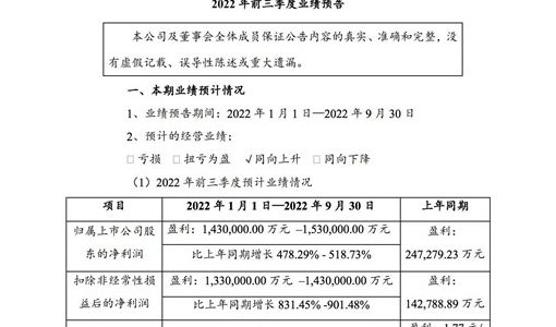 赣锋锂业：预计前三季度盈利143亿元至153亿元