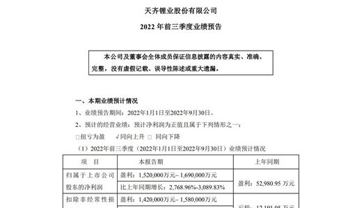 天齐锂业：预计前三季度盈利152至169亿元 同比增长超27倍