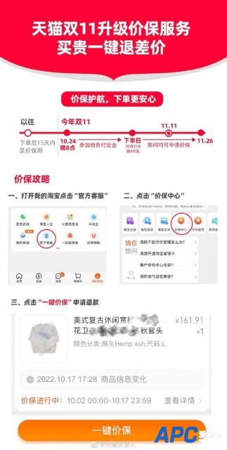 天猫双11价保升级：双11后15天内全程价保 买贵一键退差价