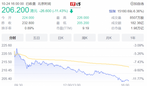 腾讯回应中国移动入股传闻：不实消息