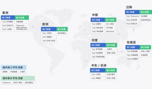 声网发布RTE行业首本专业书籍《实时万象》 RTE2022将于11月1日开幕 ... ...