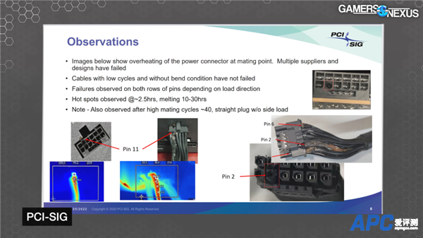 第5起了！RTX 4090再度“自燃”烧毁：NVIDIA被曝已小规模召回