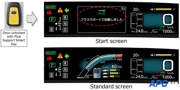 新手司机福音！吉利新专利：误踩油门后可紧急制动