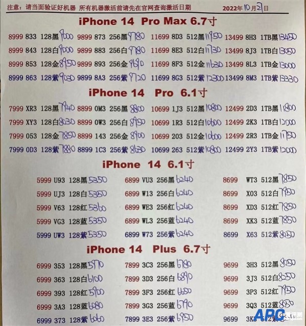 Pro Max版也跌了！iPhone 14全系列渠道报价低于官网