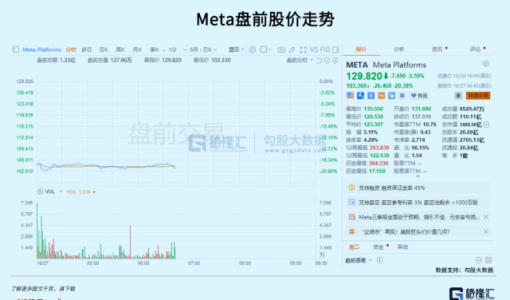 美国科技巨头的中年危机