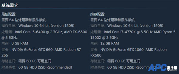 前索尼独占游戏《麻布仔大冒险》PC版发售：GTX 660即可顺利运行