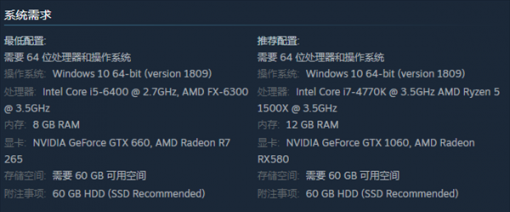 前索尼独占游戏《麻布仔大冒险》PC版发售：GTX 660即可顺利运行 ... ...