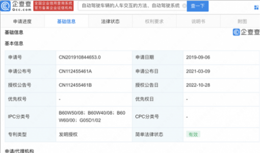 不用手脚开车成真！华为新专利：脑波控制车辆自动驾驶