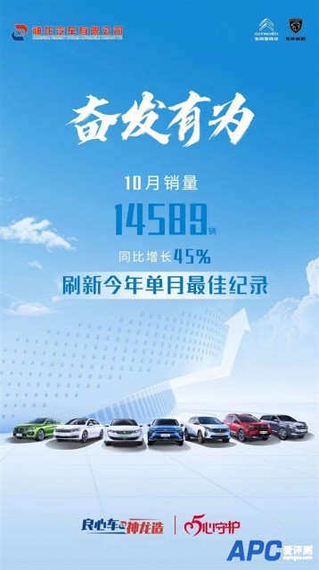 法系车独苗崛起 神龙汽车公布10月销量：卖出1.4万同比大增45%