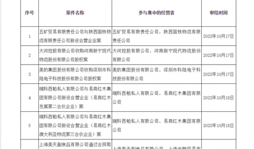 腾讯副总裁已担任中国联通董事 双方将设立混改新公司