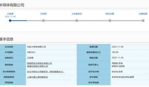 华虹半导体科创板发行申请获受理 拟募资180亿