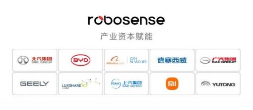 智能激光雷达系统科技企业RoboSense（速腾聚创）获北汽、广汽投资 ... ...