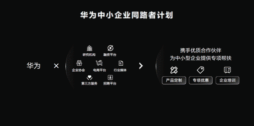 三大帮扶政策陪伴中小企业数字化转型，华为终端商用启动同路者体验官招募活动 ... ...