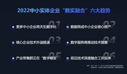 社科院团队发布中小企业数实融合报告 平台企业应承担更多责任 ... ...