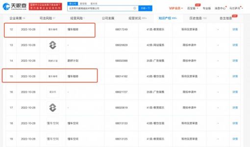 抖音旗下公司申请“懂车咖啡”商标