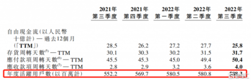 京东越熬越有底气