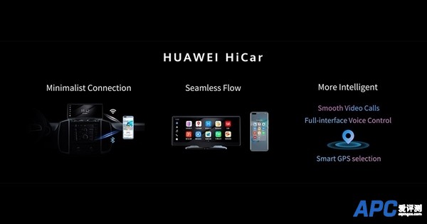 华为HiCar迎来升级：摇摇手机导航就能流转到车载智慧屏