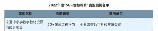 中教云数字教材资源与服务项目入选2022年度“5G+智慧教育”典型案例 ... ...