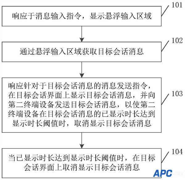 聊天消息“过期不候”：腾讯新专利实现信息限时显示