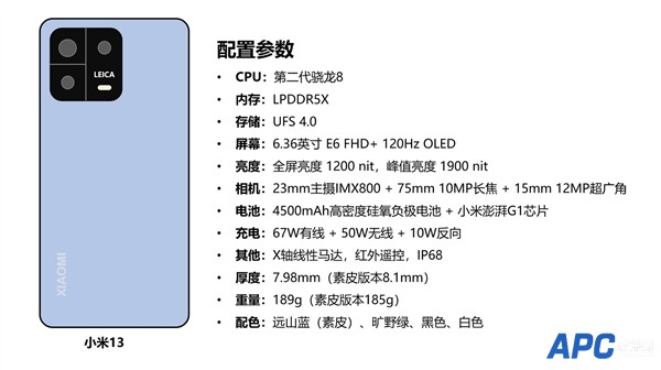 号称无短板高端机：小米13、小米13 Pro完整配置单曝光