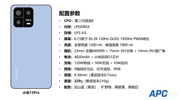 号称无短板高端机：小米13、小米13 Pro完整配置单曝光