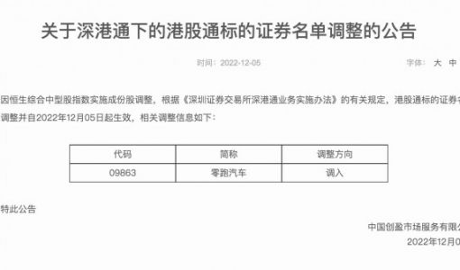 深交所：零跑汽车调入深港通下的港股通标的证券名单