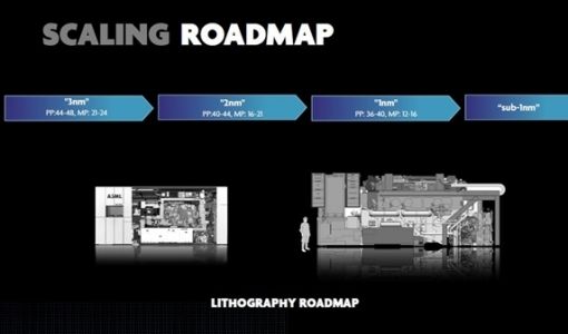 台积电1nm芯片工厂有着落了：投资超2000亿 成本远高于3nm