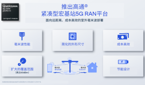 高通宣布推出远距离紧凑型宏基站5G RAN平台