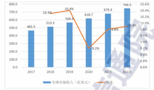 数据中心群雄争夺 国产芯悄然觉醒