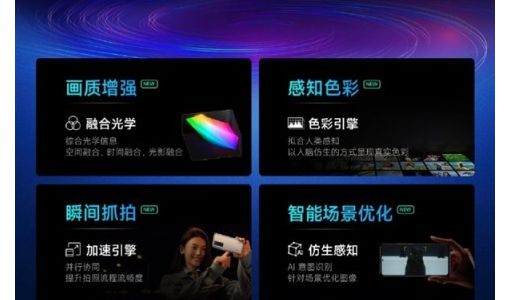 Redmi K60 Pro影像细节官宣：搭载小米影像大脑2.0