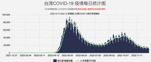 保生产与稳人心 半导体企业如何打好防疫“收官战”？