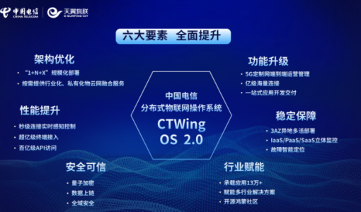 中国电信分布式物联网操作系统 CTWing OS 2.0 发布