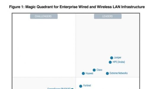 Fortinet连续三年位列“Gartner企业级有线和无线局域网基础设施魔力象限”远见者 ... ...