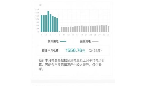 女子1月电费3481元发现“电费刺客”踢脚线取暖器